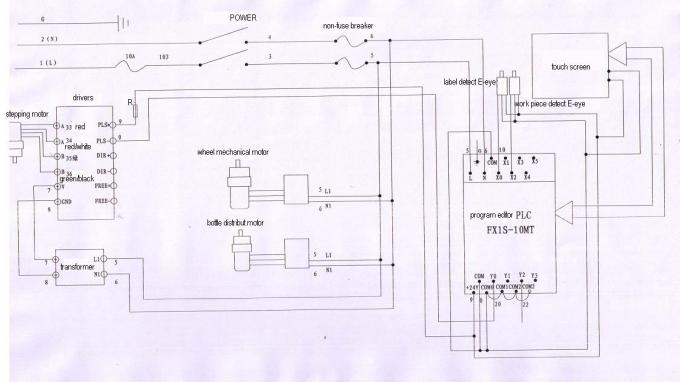 Mesin label Label anggur abang HG mesin Label botol anggur mesin PLC kontrol sistem MITSUBISHI